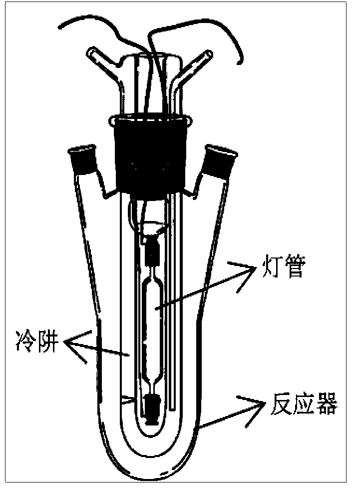 Method for degrading methyl orange through photocatalysis of H3PW6Mo6O40/ZrO2-SiO2 treated by H2O2