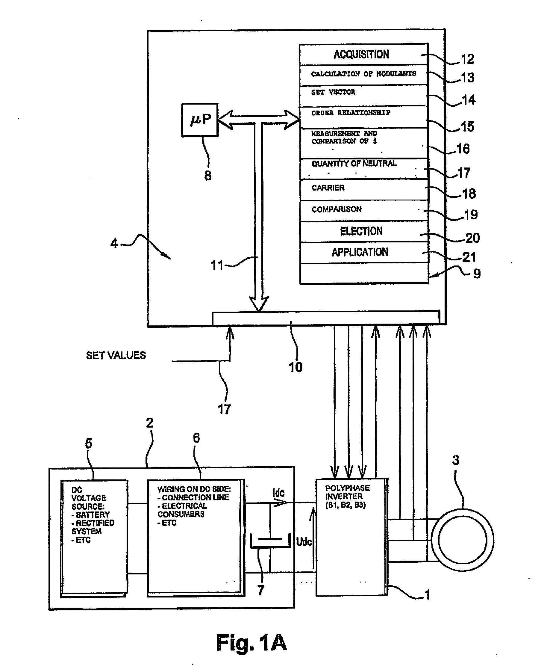 Method for controlling a polyphase voltage inverter