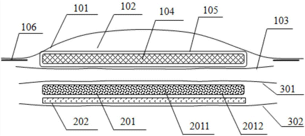 Wound oxygen supply dressing based on liquid material and production method thereof