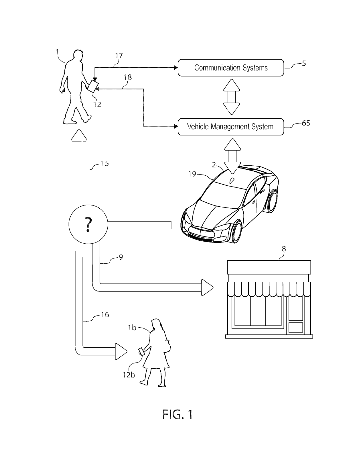 System for managing lost, mislaid, or abandoned property in a self-driving vehicle