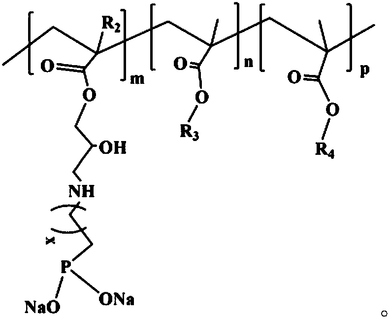 Phosphorus-nitrogen synergistic self-flame-retardant acrylic emulsion and preparation method thereof