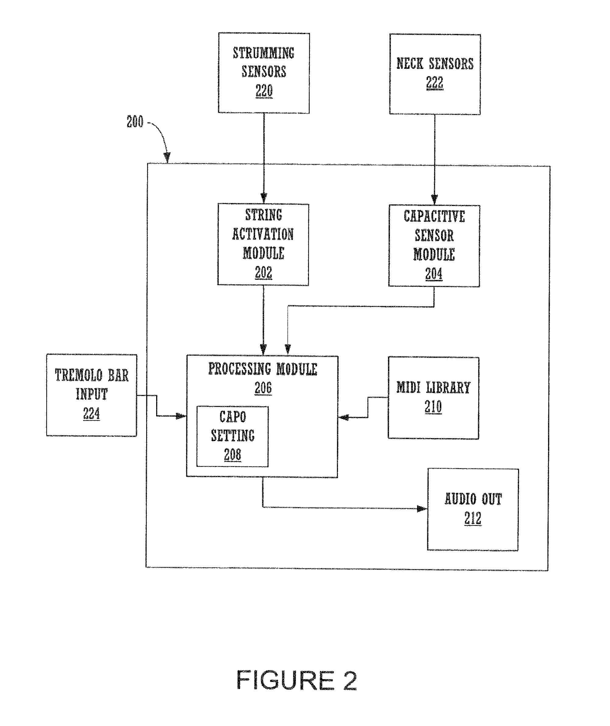 Detection and processing of signals in stringed instruments