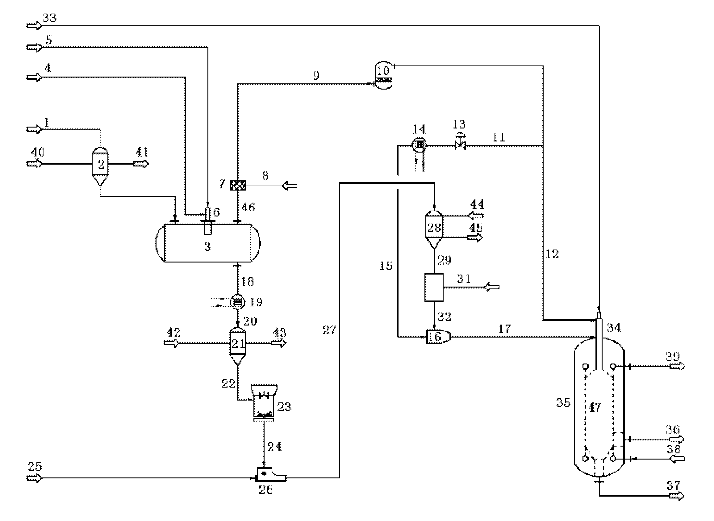 Method and system for producing synthetic gas from biomass by high temperature gasification