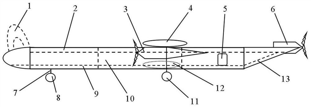 Aircraft design method and system of multi-engine layout module structure