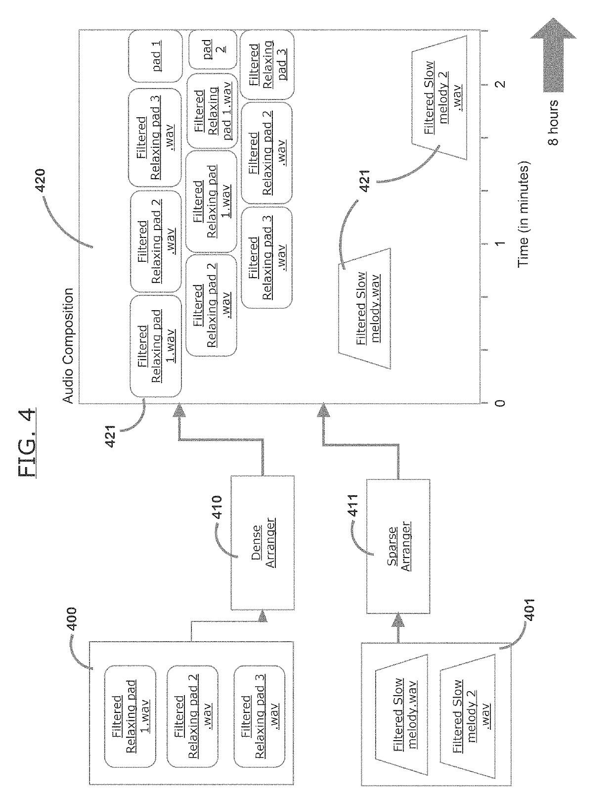 Method to Increase Quality of Sleep with Acoustic Intervention