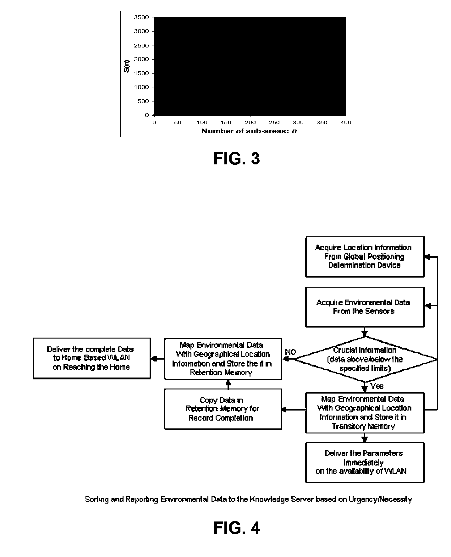 Environmental monitoring using mobile devices and network information server