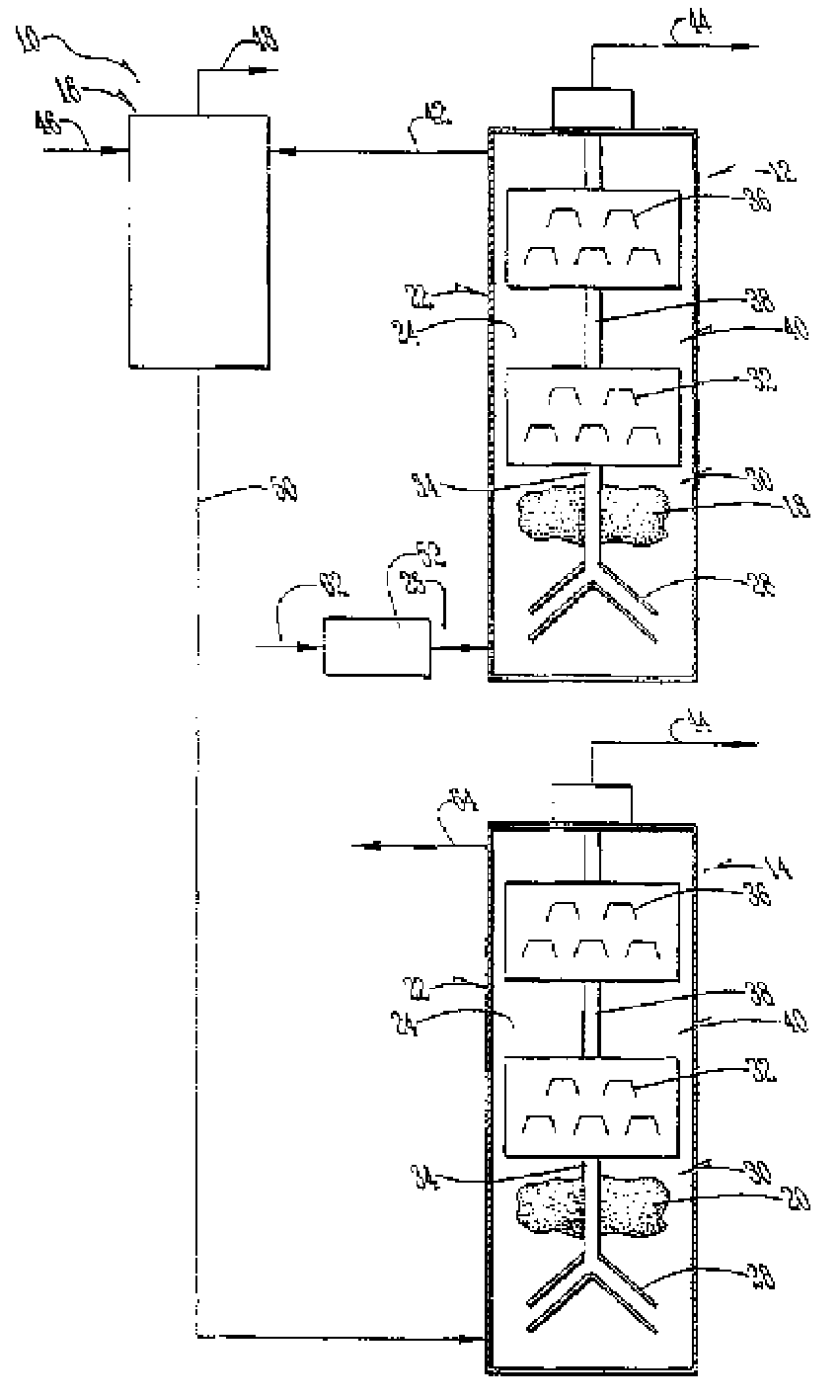 Enhanced biogas production from nitrogen bearing feed stocks