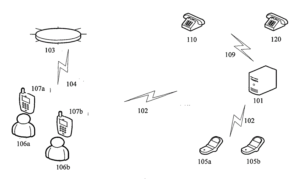 Wireless intelligent communications terminal, system and method for monitoring the old/child