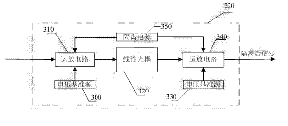 Remote discharging control system, monitoring unit device and detecting method of storage battery pack