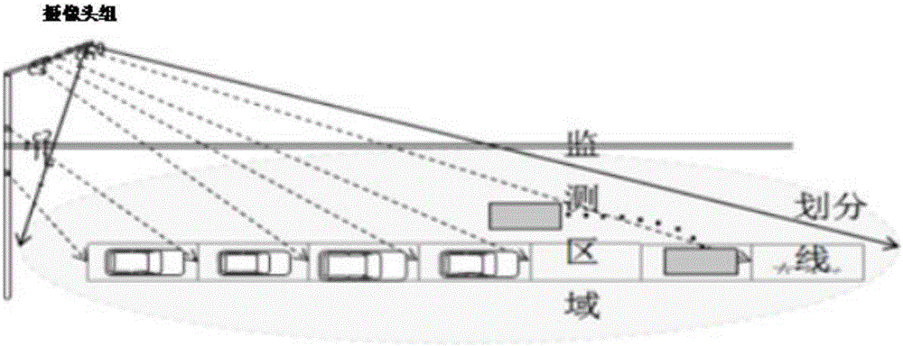 Road side parking management system based on terrestrial magnetism and camera array linkage and method thereof