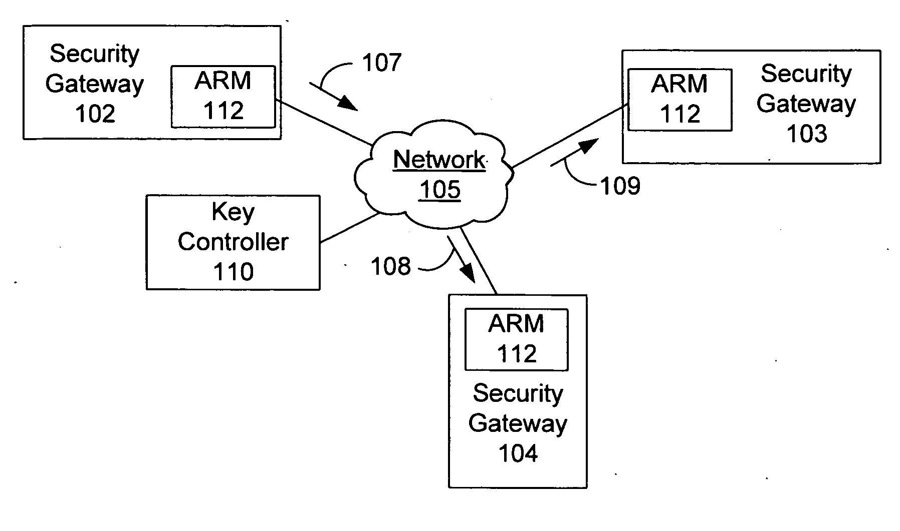 Strong anti-replay protection for IP traffic sent point to point or multi-cast to large groups