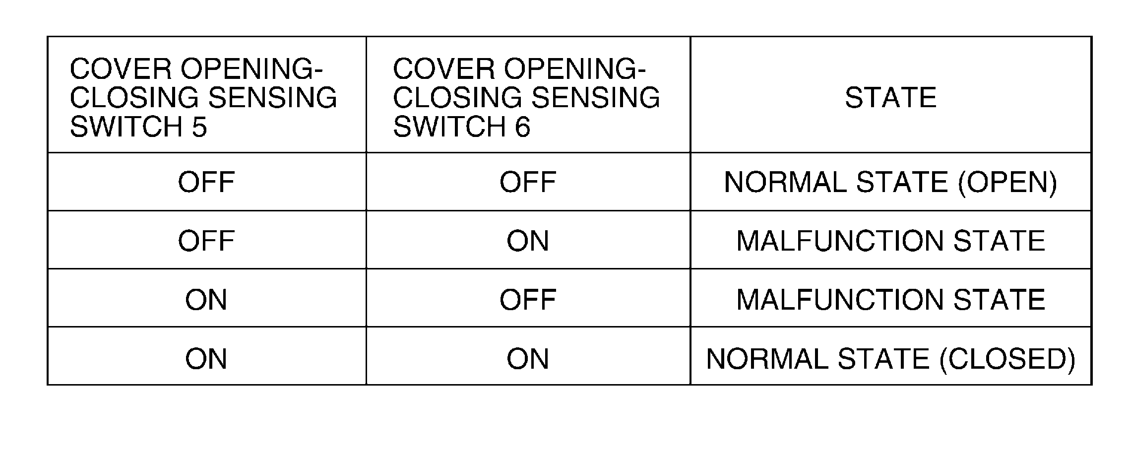 Electronic device with keys, control method thereof, and storage medium