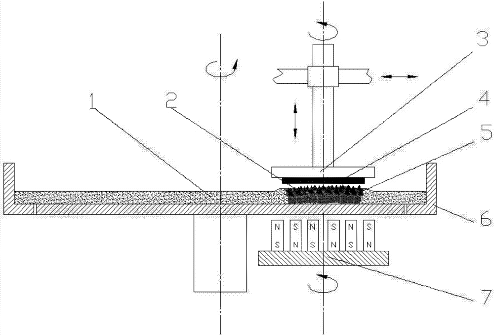 Super-smooth plane polishing method based on magnetorheological foam