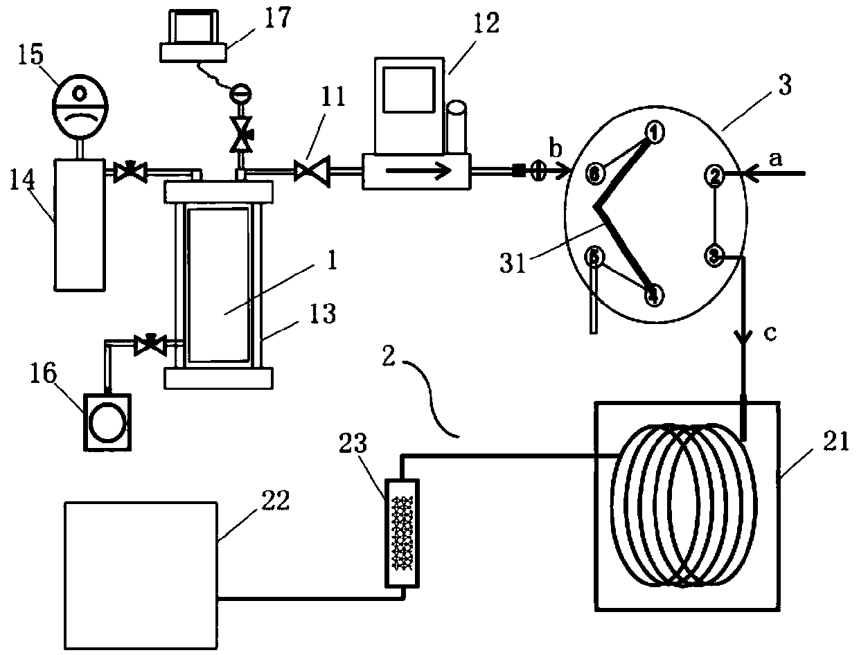 Shale gas occurrence transformation and isotope response simulation device and method