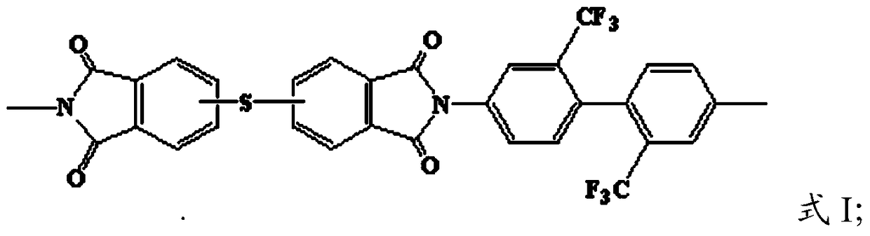 Polyimide film and preparation method thereof