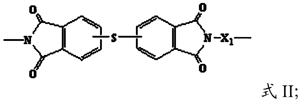 Polyimide film and preparation method thereof