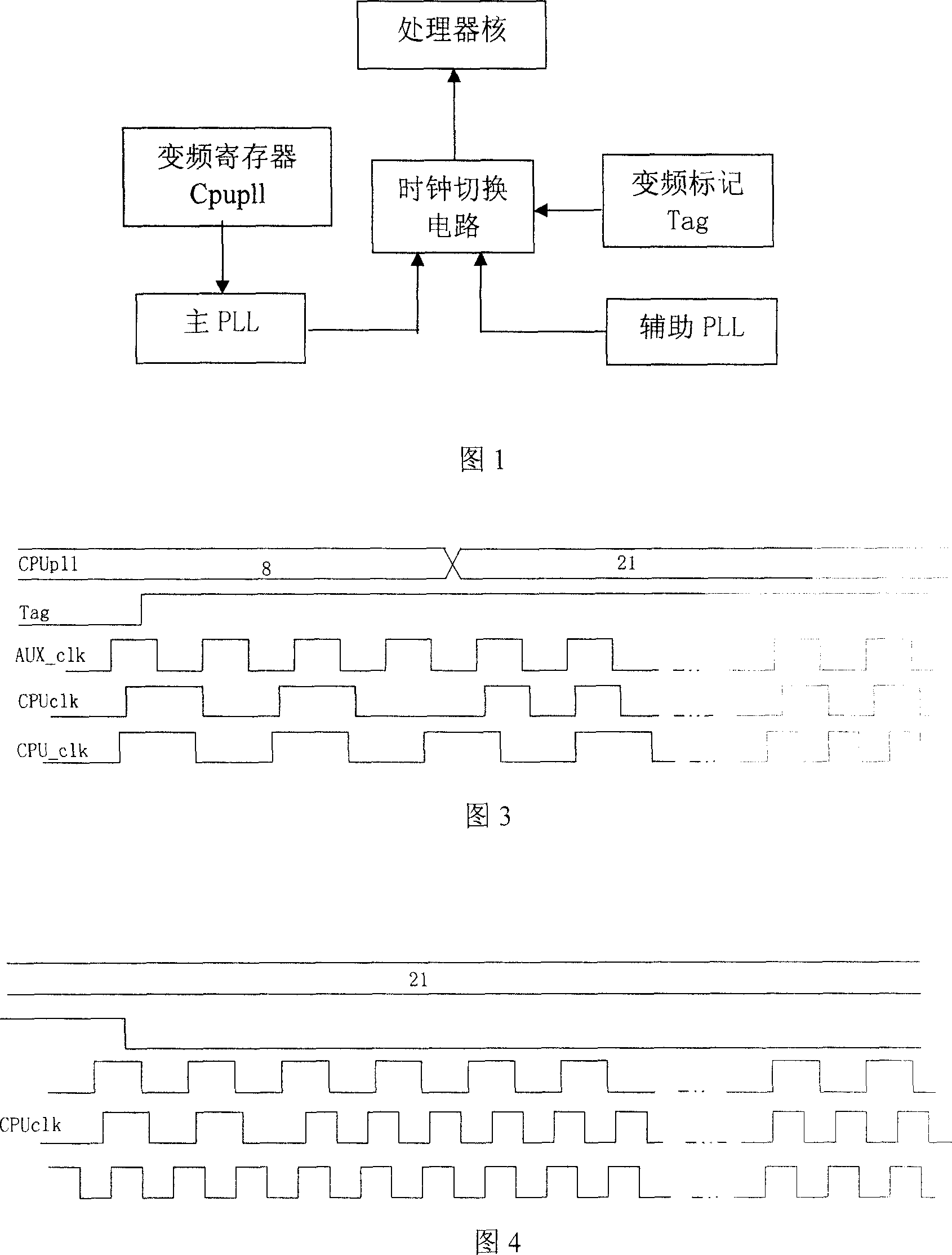 Dynamic frequency conversion device for core of processor under SOC architecture and method