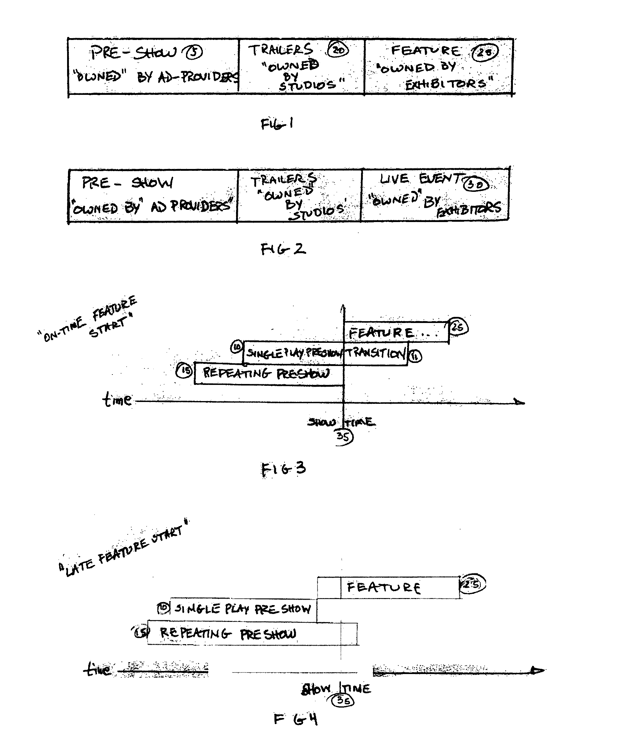 System for management of both pre-show and feature presentation content within a theatre