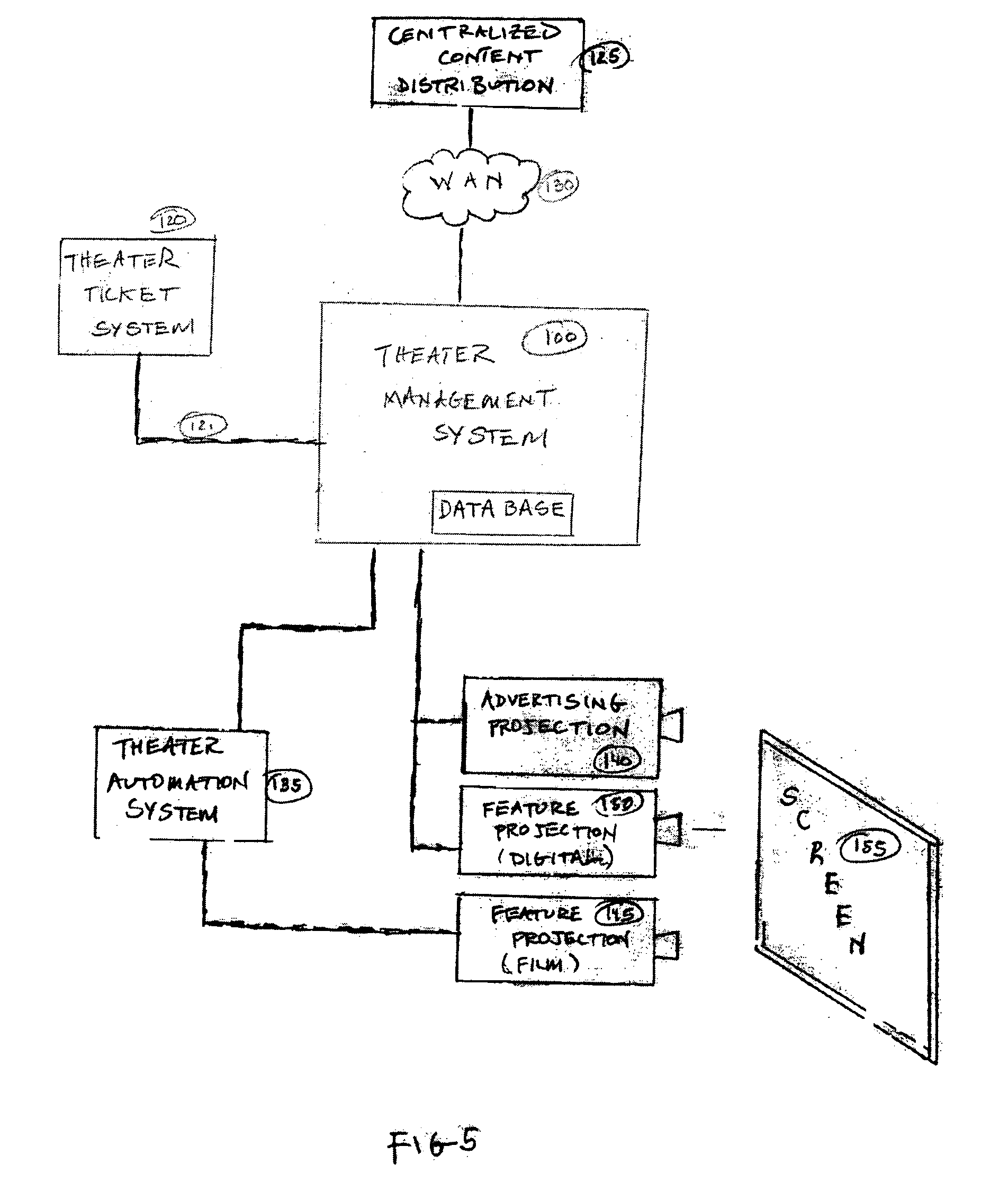 System for management of both pre-show and feature presentation content within a theatre