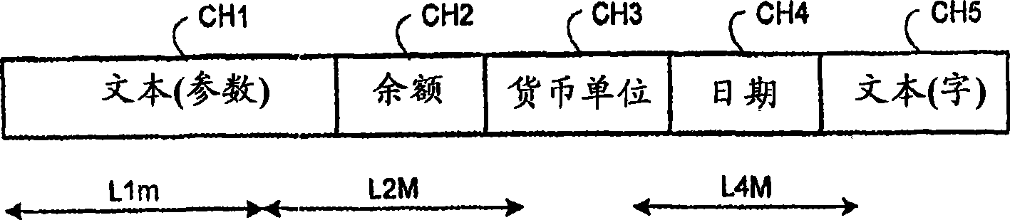 Processing proprietary data transmitted over a radio communication network to a mobile terminal under the control of a smart card