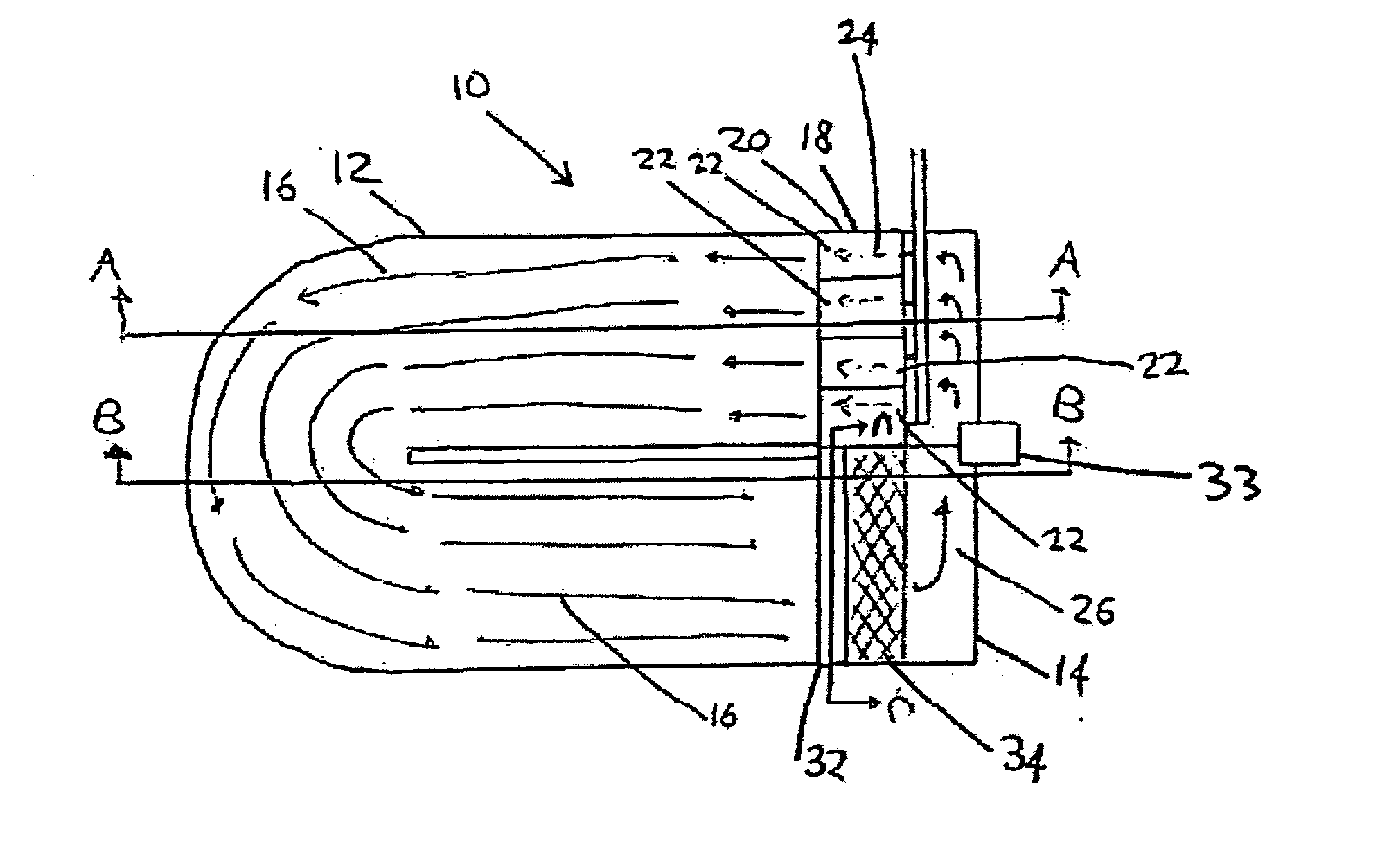 Mega flow system