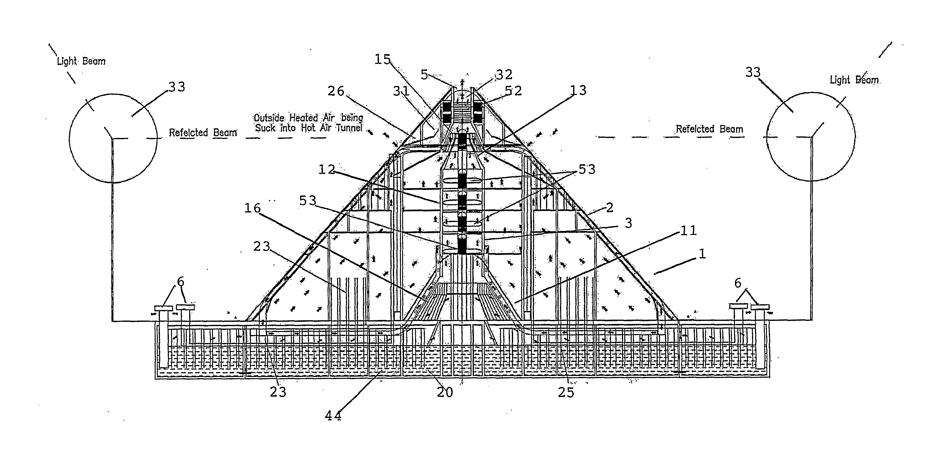 Structure and Methods Using Multi-Systems for Electricity Generation and Water Desalination