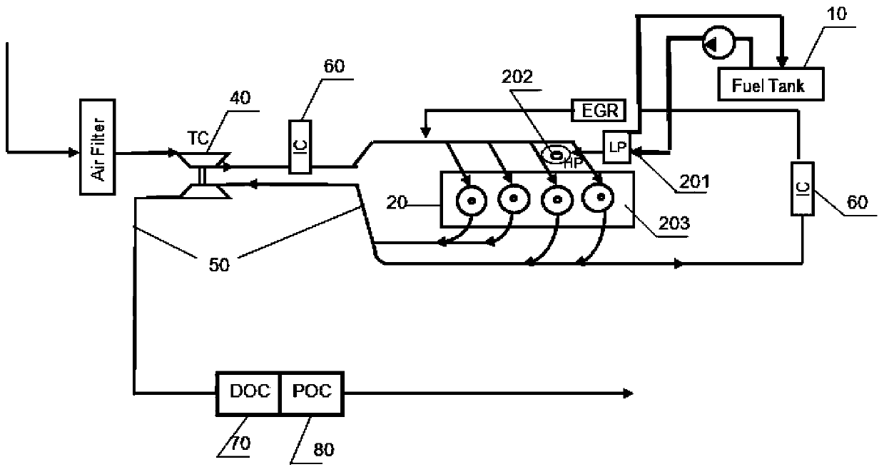 Actively regenerative exhaust aftertreatment system and method for active regeneration thereof