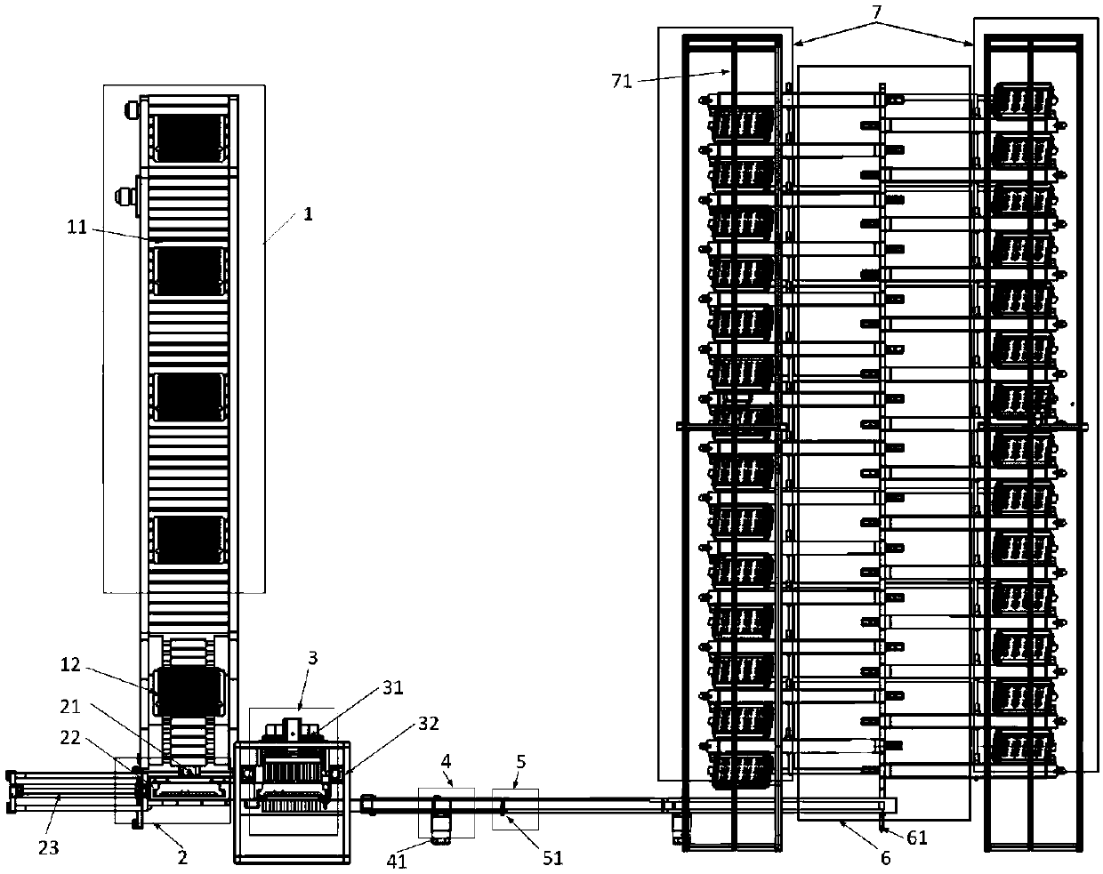 A control system and control method for intelligent sorting of lithium batteries