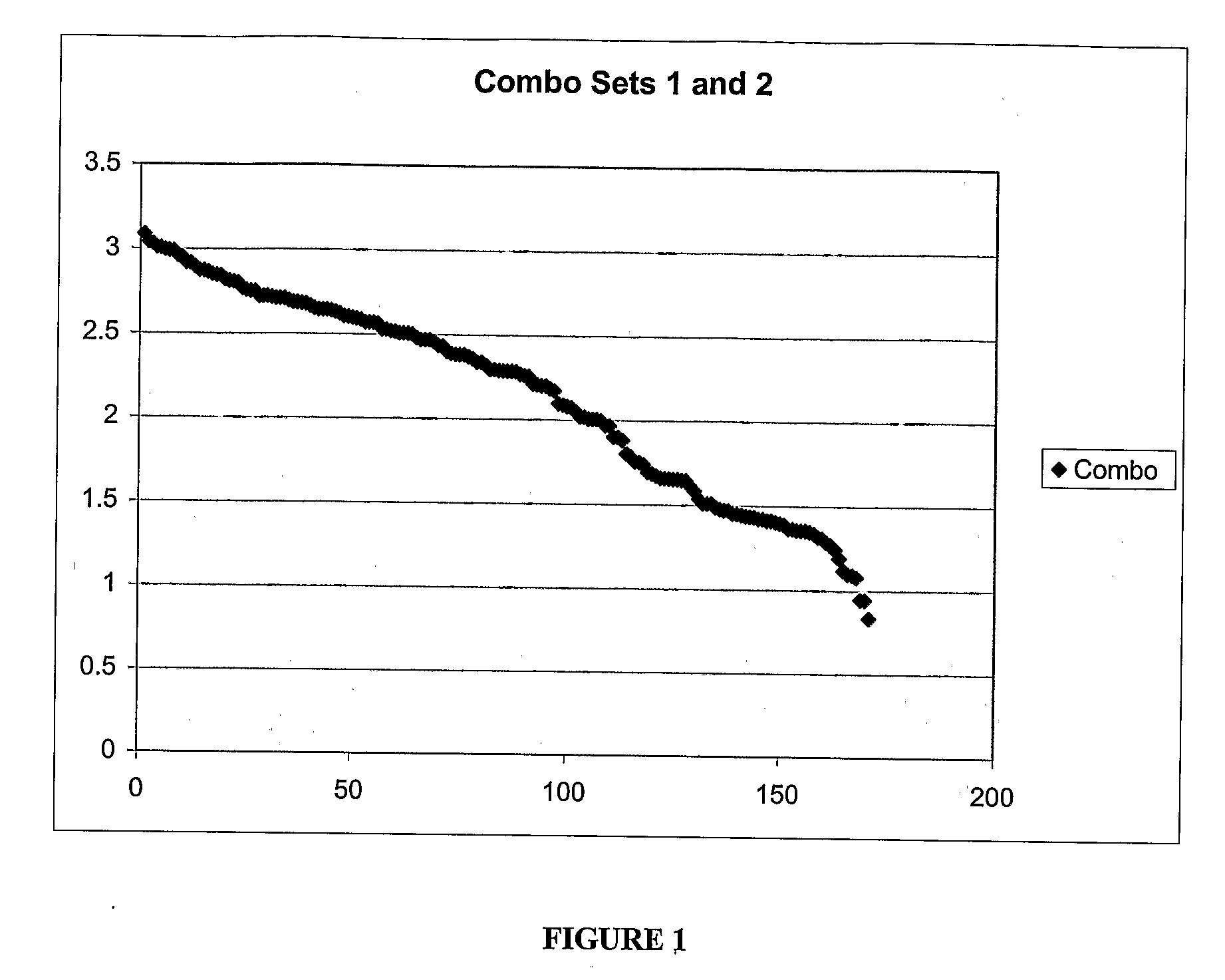 Methods and Compositions for Inferring Eye Color and Hair Color