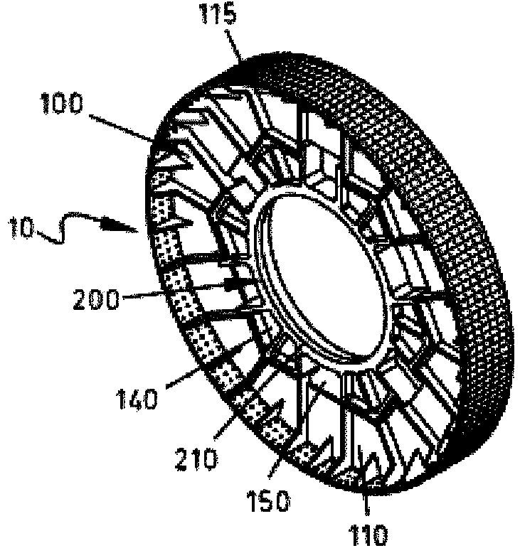 Rotor assembly