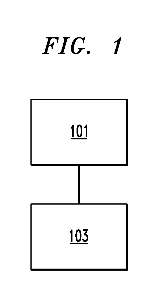 Parameterizing an Automation Device