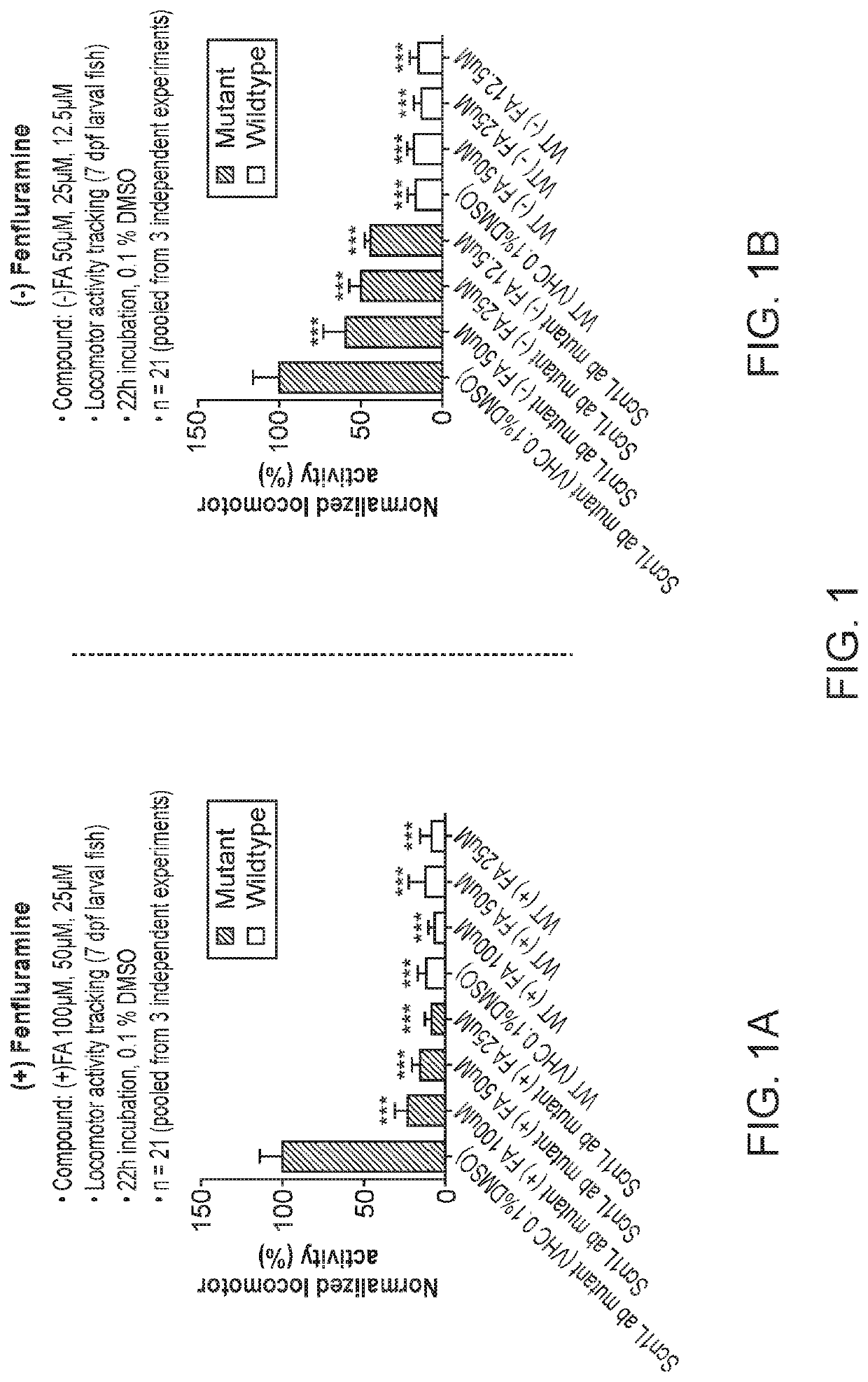 Method of treating refractory epilepsy syndromes using fenfluramine enantiomers