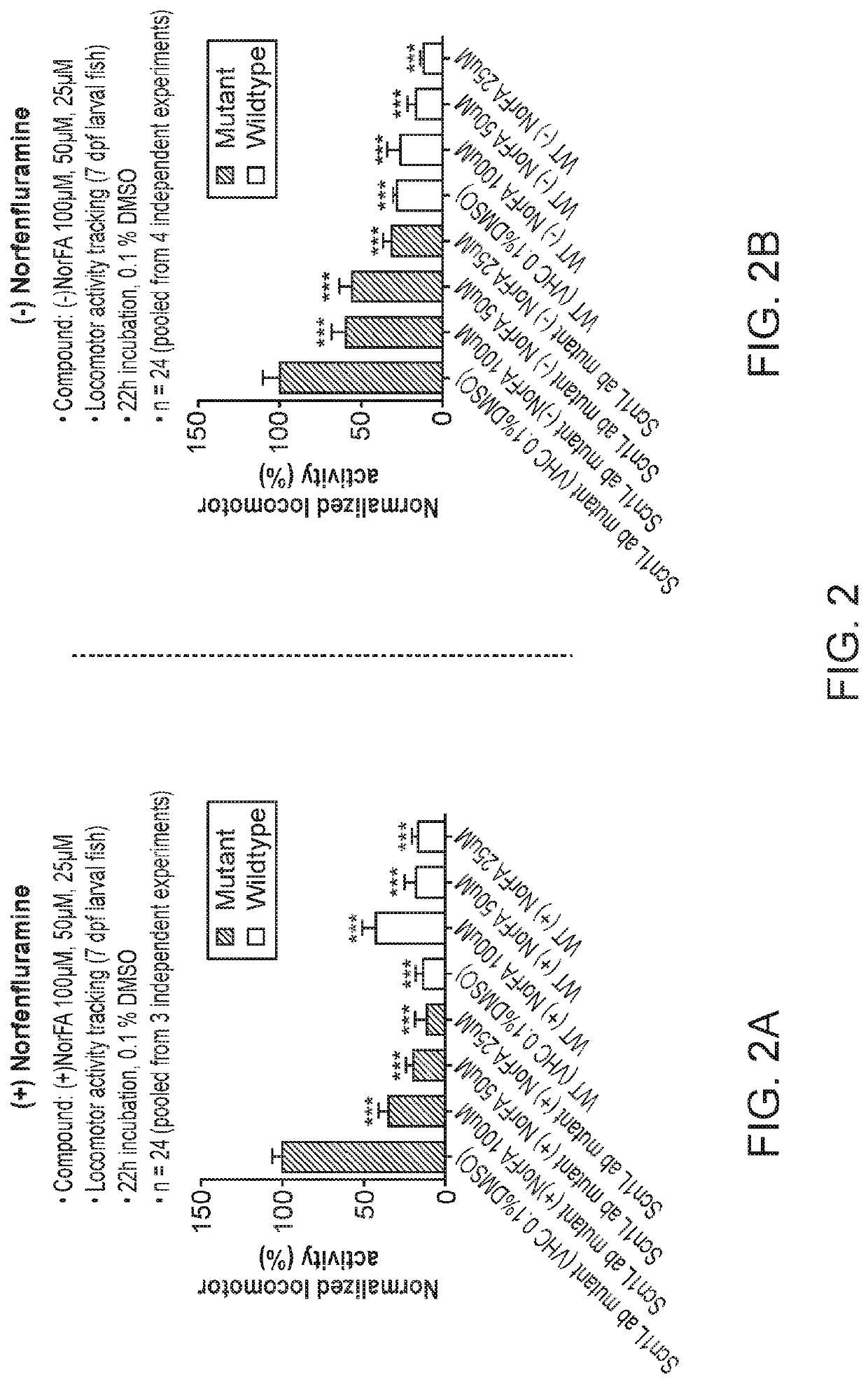 Method of treating refractory epilepsy syndromes using fenfluramine enantiomers