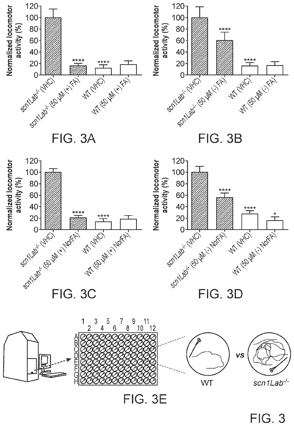 Method of treating refractory epilepsy syndromes using fenfluramine enantiomers