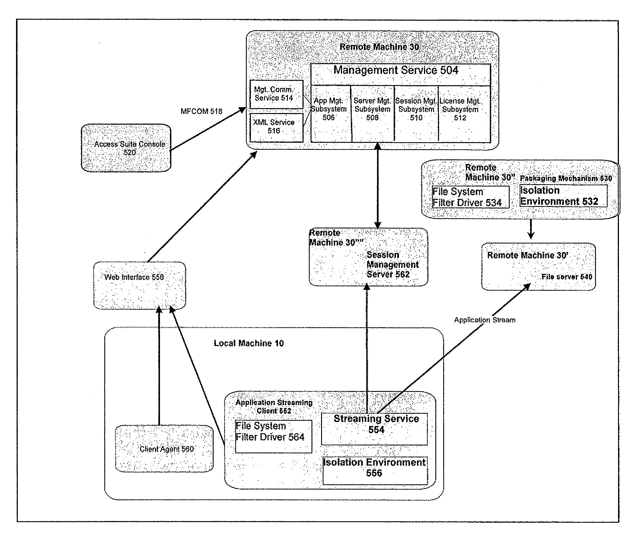 Methods for selecting between a predetermined number of execution methods for an application program