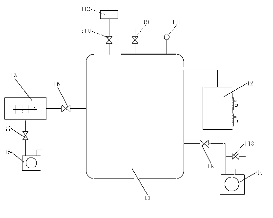 Plasma coating equipment and air extraction process thereof