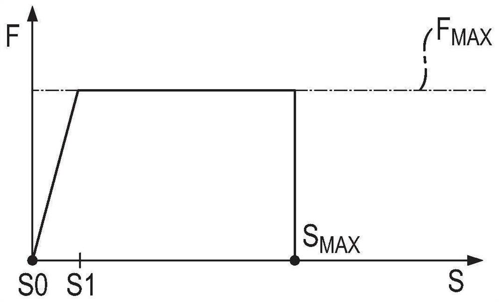 Method for producing a traction battery of a motor vehicle