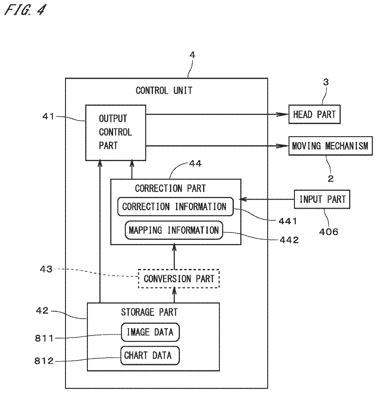 Image recording apparatus, image recording method, and correction information acquisition method