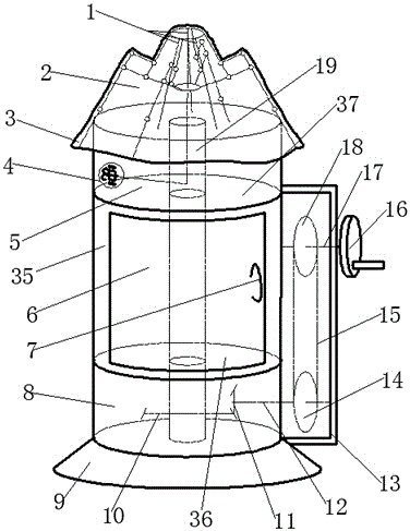 A distribution cabinet