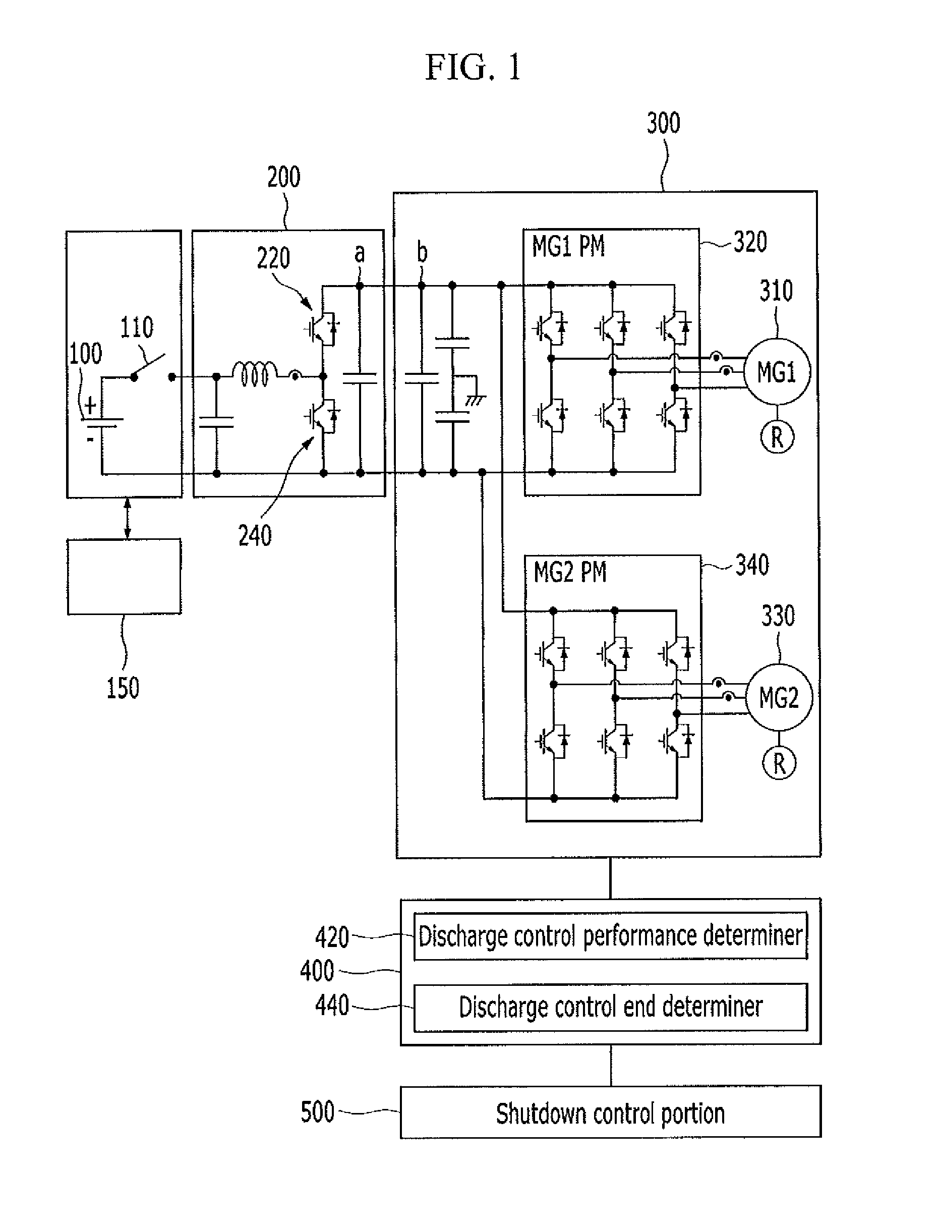 Discharge technique for residual high voltage in hybrid vehicle and method thereof