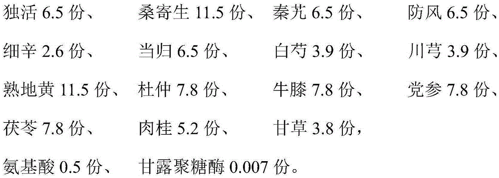 Doubleteeth pubesscent angelica root-Chinese taxillus twig powder and preparation method thereof