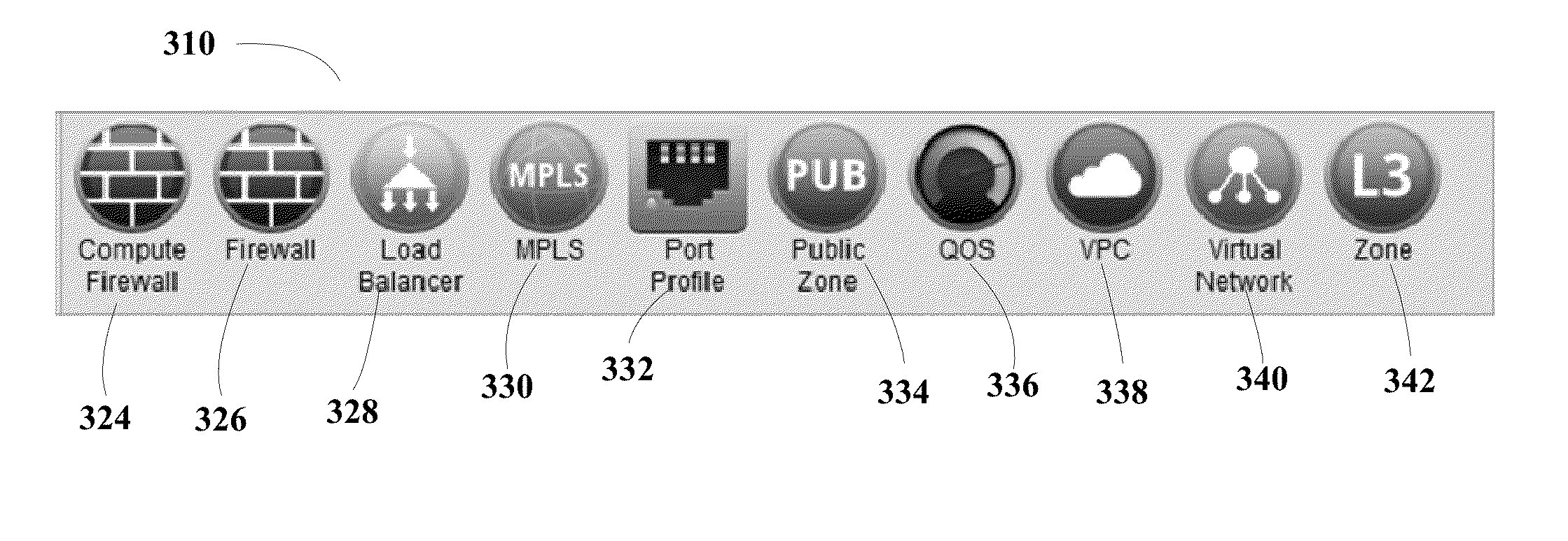 Method, apparatus and system pertaining to cloud computing