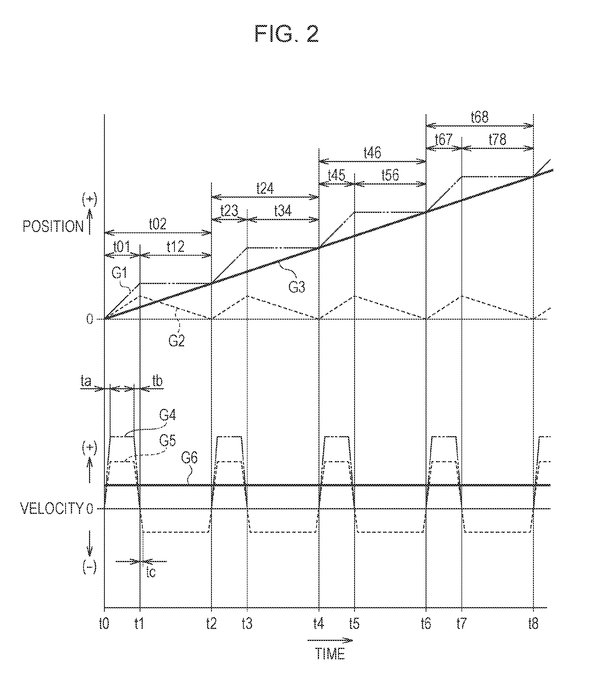 Method of manufacturing hot pressed product and hot pressing apparatus