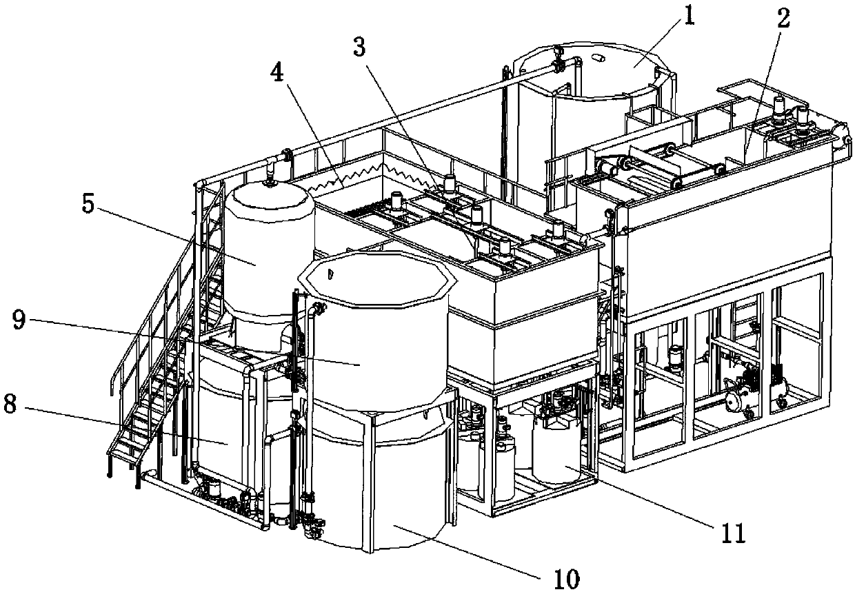 A plastic turnover box cleaning system with zero discharge of sewage and its working method