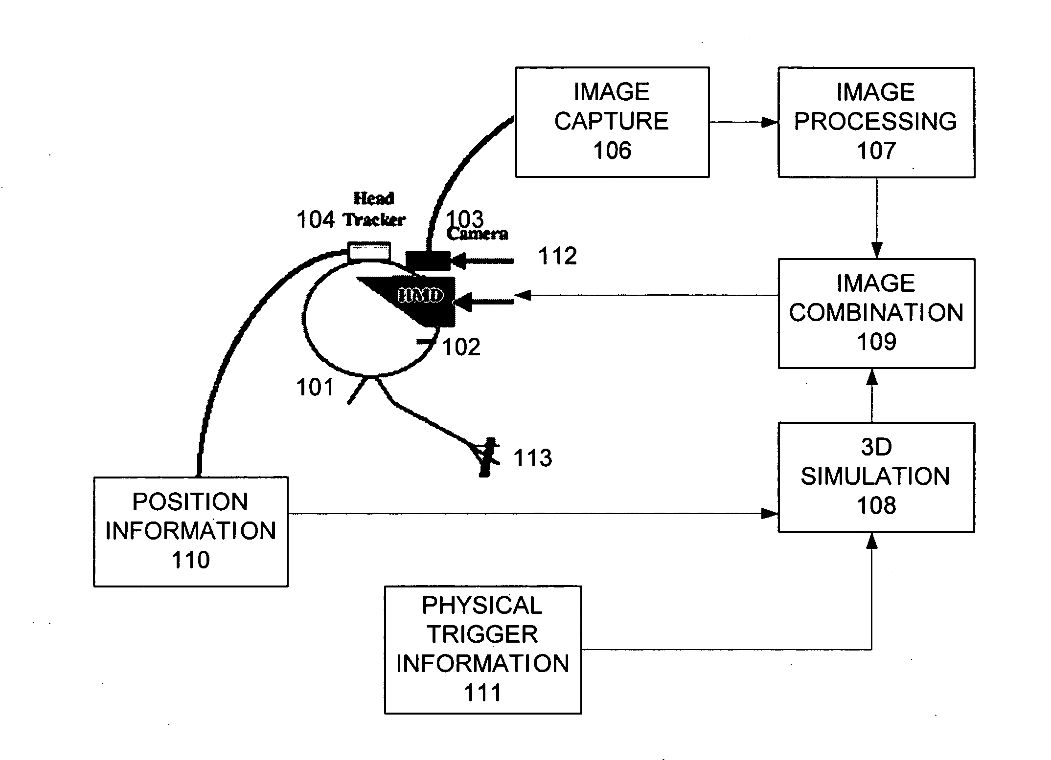 System for combining virtual and real-time environments