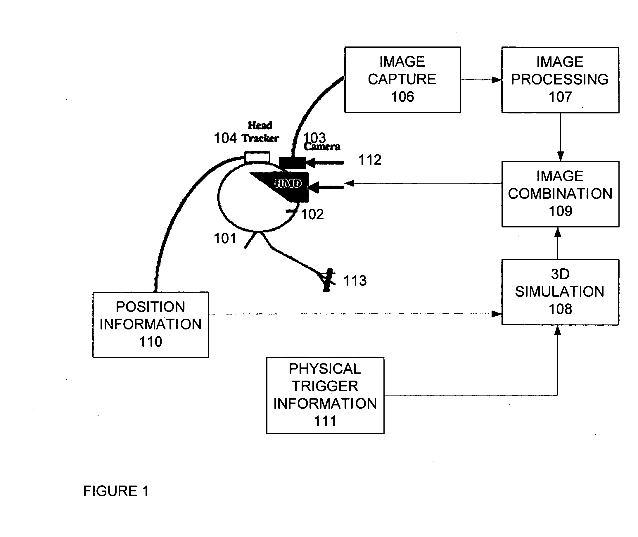 System for combining virtual and real-time environments