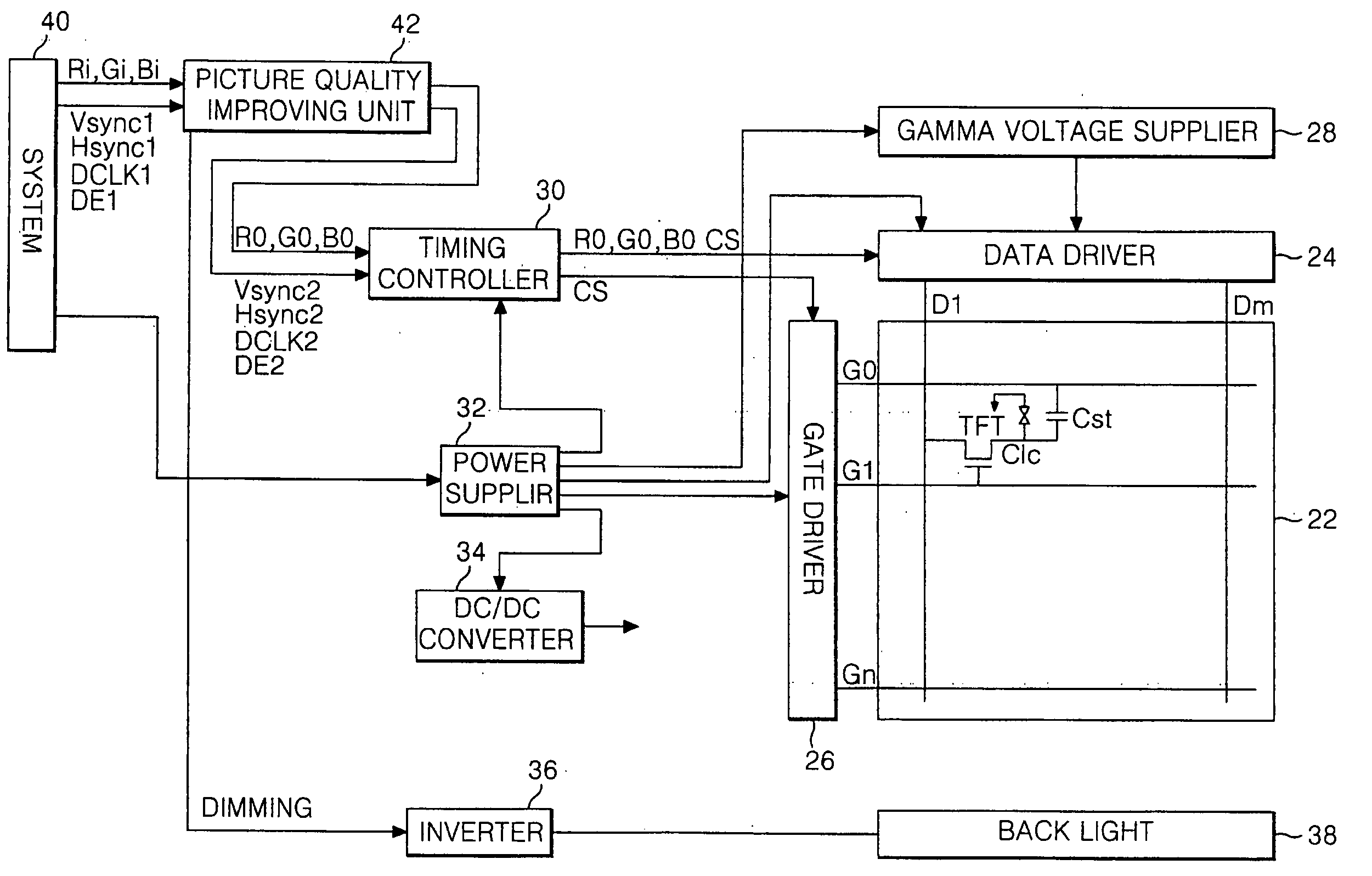 Method and apparatus for driving liquid crystal display device