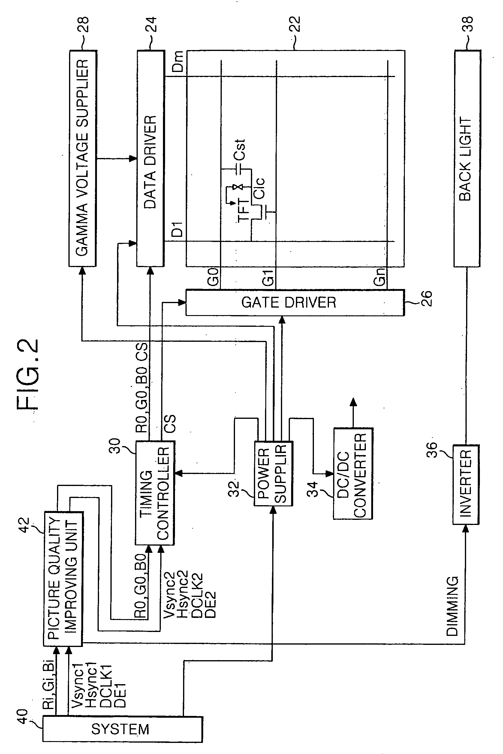 Method and apparatus for driving liquid crystal display device