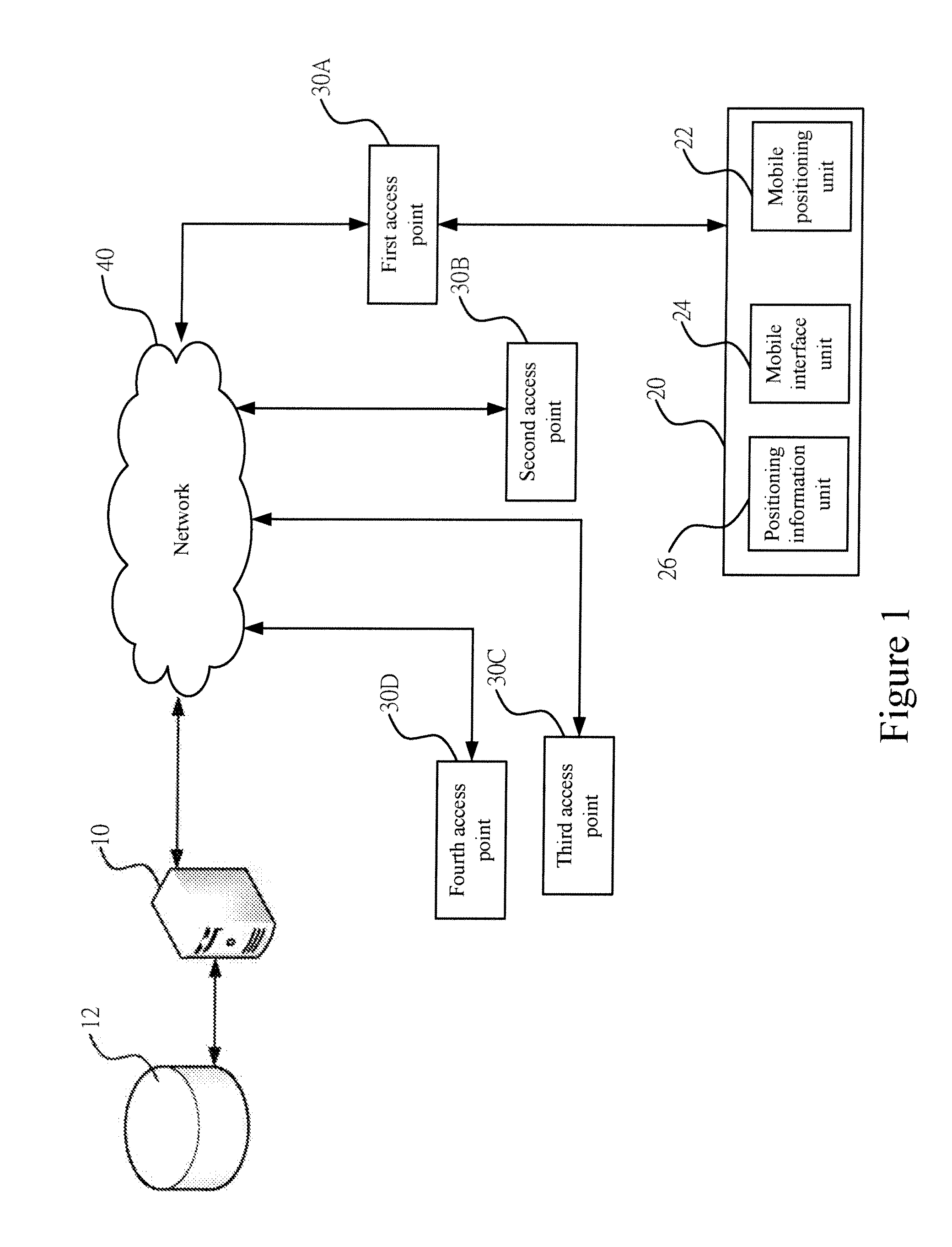 Guidance system and method for taking public transportation