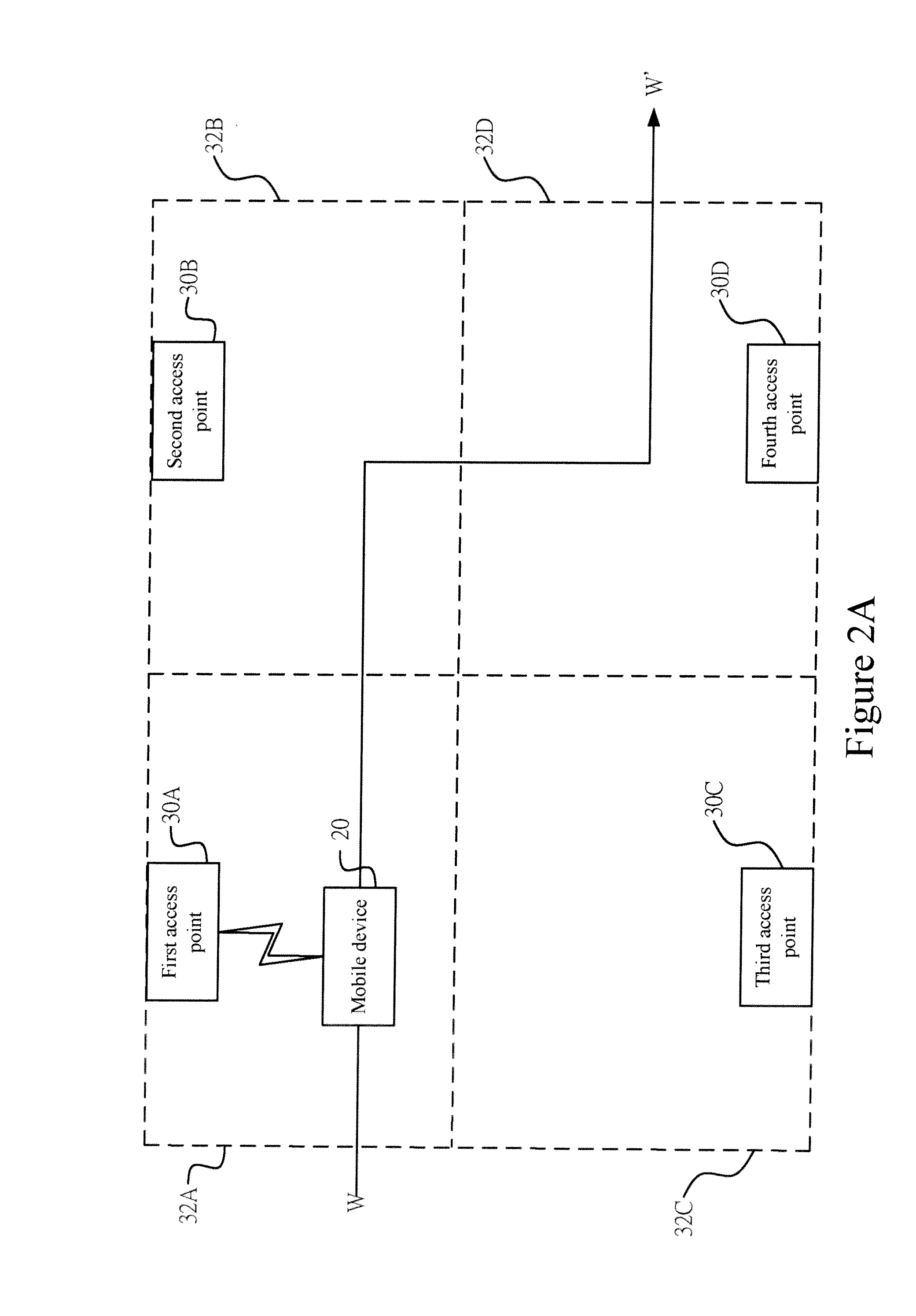 Guidance system and method for taking public transportation